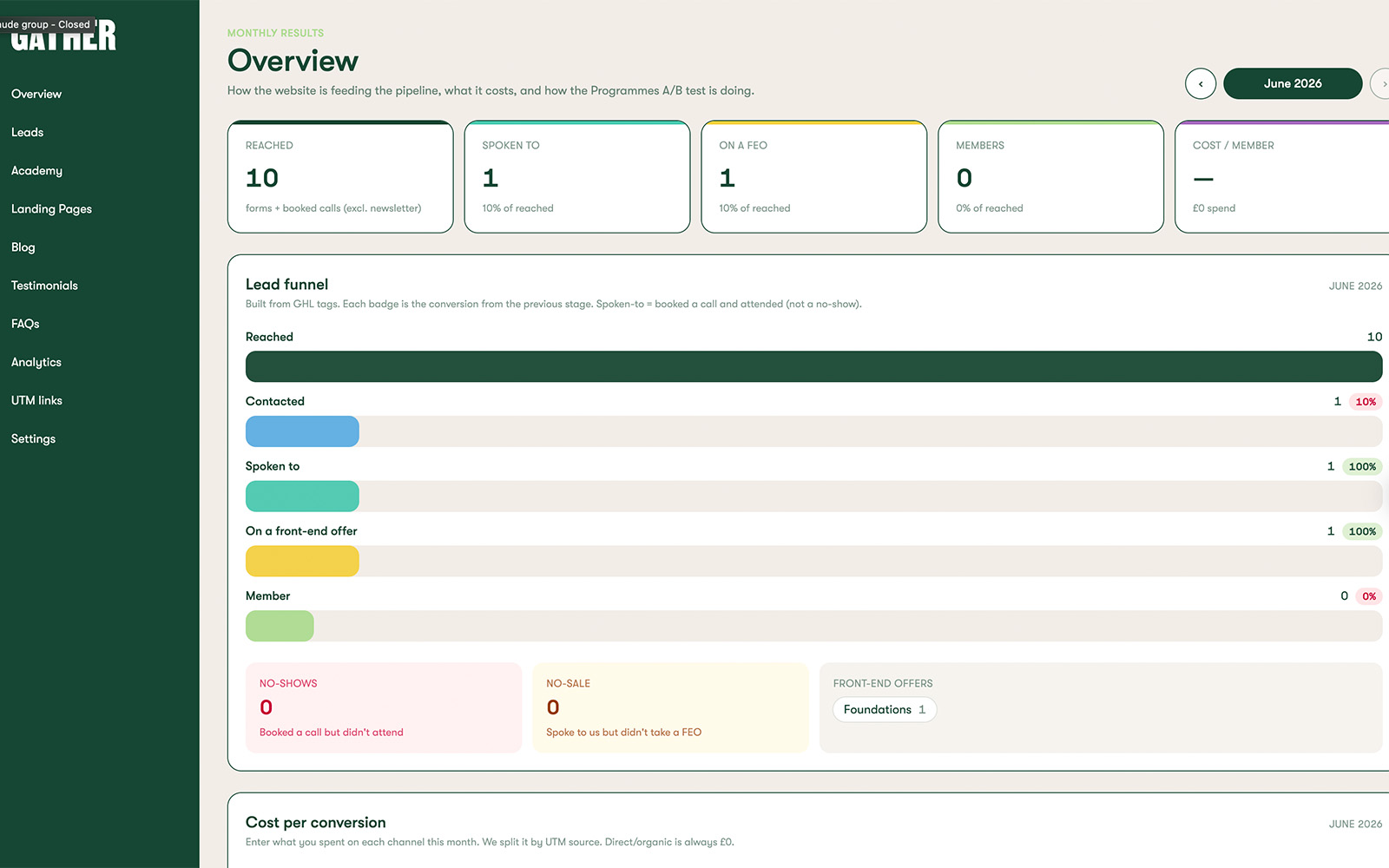 Gather Training admin dashboard
